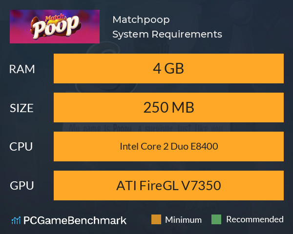 Matchpoop System Requirements PC Graph - Can I Run Matchpoop