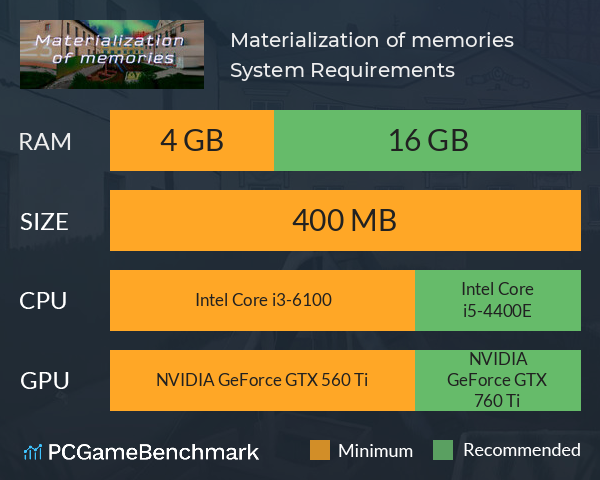 Materialization of memories System Requirements PC Graph - Can I Run Materialization of memories