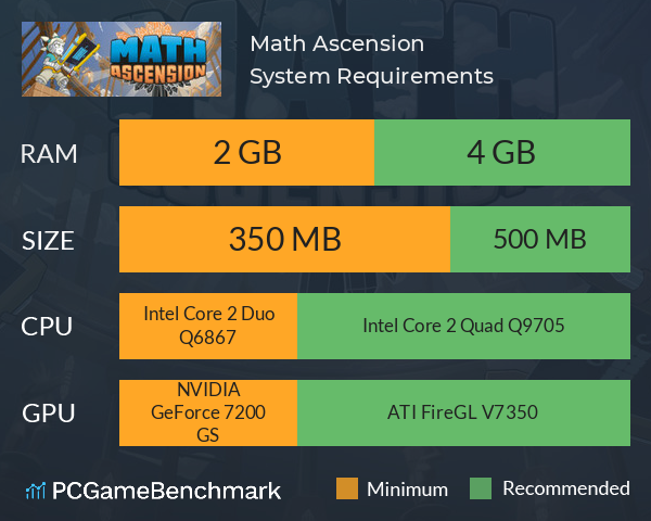 Math Ascension System Requirements PC Graph - Can I Run Math Ascension