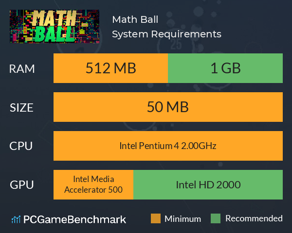 Math Ball System Requirements PC Graph - Can I Run Math Ball