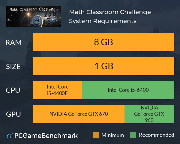 Math Classroom Challenge System Requirements PC Graph - Can I Run Math Classroom Challenge