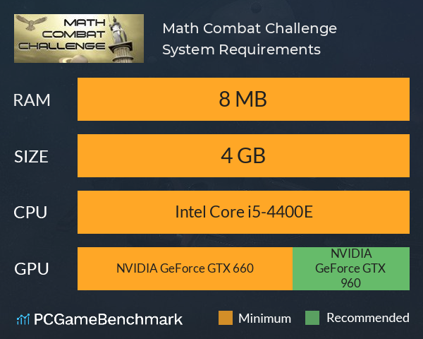 Math Combat Challenge System Requirements PC Graph - Can I Run Math Combat Challenge