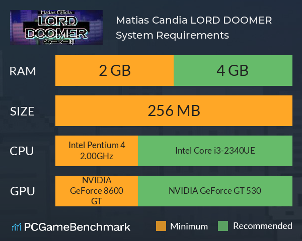 Matias Candia: LORD DOOMER System Requirements PC Graph - Can I Run Matias Candia: LORD DOOMER