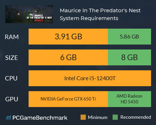 Maurice: In The Predator's Nest System Requirements PC Graph - Can I Run Maurice: In The Predator's Nest