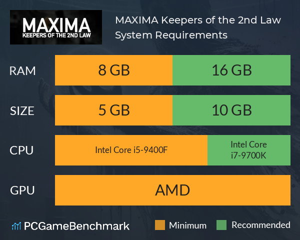 MAXIMA: Keepers of the 2nd Law System Requirements PC Graph - Can I Run MAXIMA: Keepers of the 2nd Law