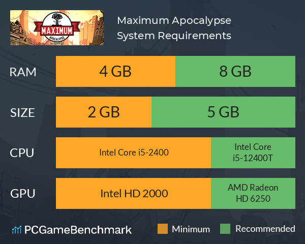 Maximum Apocalypse System Requirements PC Graph - Can I Run Maximum Apocalypse