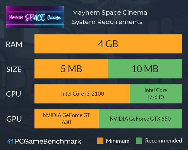 Mayhem Space Cinema System Requirements PC Graph - Can I Run Mayhem Space Cinema