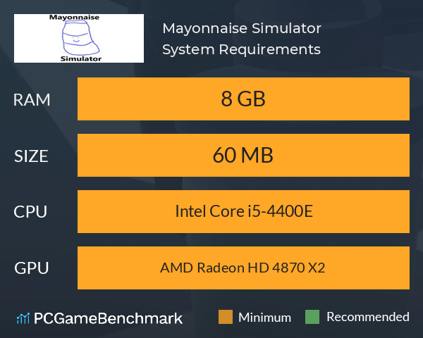 Mayonnaise Simulator System Requirements PC Graph - Can I Run Mayonnaise Simulator