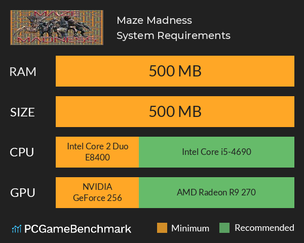 Maze Madness System Requirements PC Graph - Can I Run Maze Madness