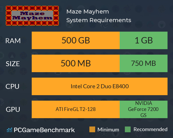 Maze Mayhem System Requirements PC Graph - Can I Run Maze Mayhem