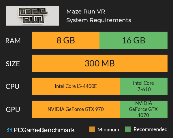 Maze Run VR System Requirements PC Graph - Can I Run Maze Run VR