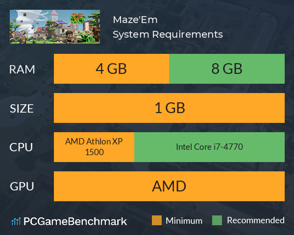 Maze'Em System Requirements PC Graph - Can I Run Maze'Em