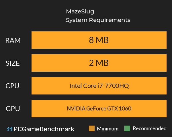 MazeSlug System Requirements PC Graph - Can I Run MazeSlug