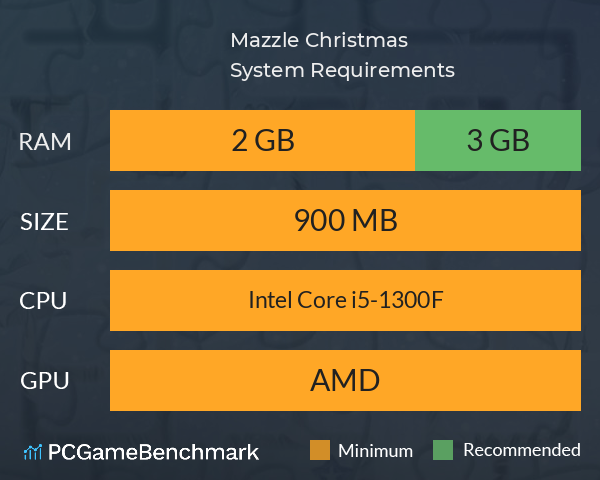 Mazzle Christmas System Requirements PC Graph - Can I Run Mazzle Christmas