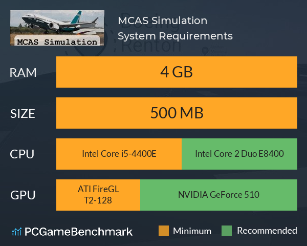 MCAS Simulation System Requirements PC Graph - Can I Run MCAS Simulation