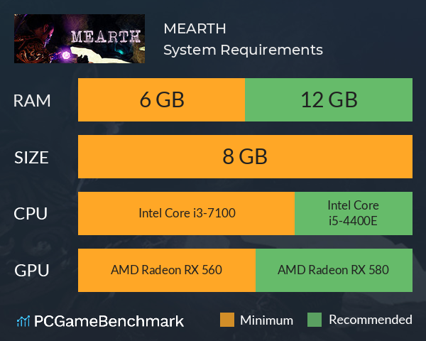 MEARTH System Requirements PC Graph - Can I Run MEARTH