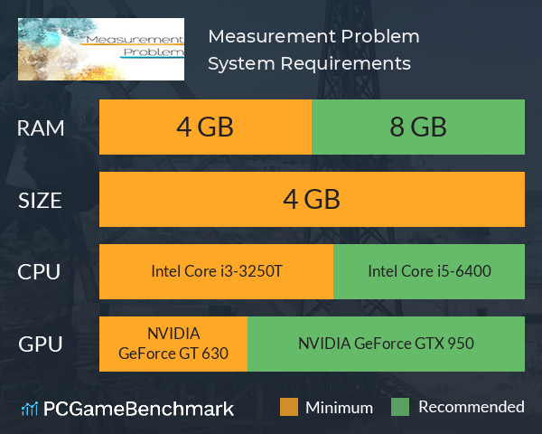 Measurement Problem System Requirements PC Graph - Can I Run Measurement Problem