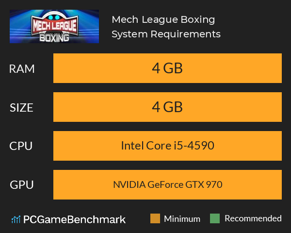 Mech League Boxing System Requirements PC Graph - Can I Run Mech League Boxing