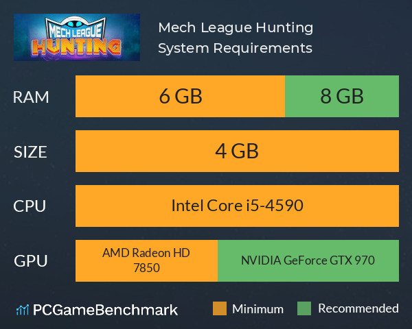 Mech League Hunting System Requirements PC Graph - Can I Run Mech League Hunting