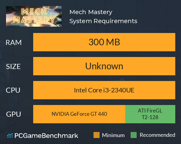 Mech Mastery System Requirements PC Graph - Can I Run Mech Mastery