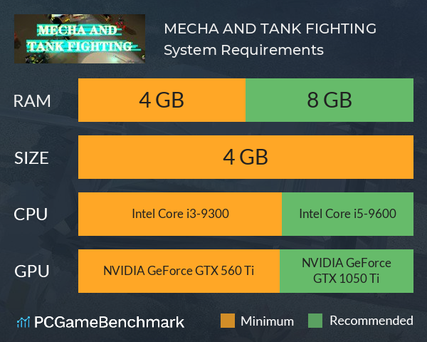 MECHA AND TANK FIGHTING System Requirements PC Graph - Can I Run MECHA AND TANK FIGHTING