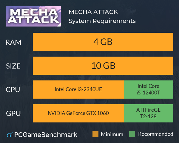 MECHA ATTACK System Requirements PC Graph - Can I Run MECHA ATTACK