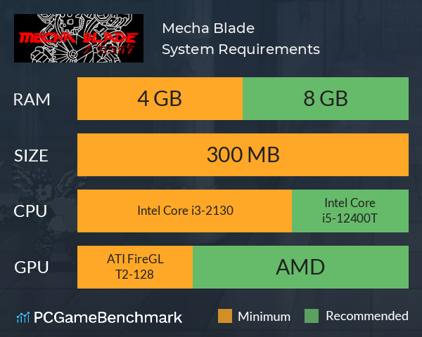 Mecha Blade System Requirements PC Graph - Can I Run Mecha Blade