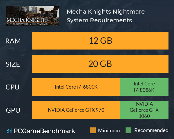 Mecha Knights: Nightmare System Requirements PC Graph - Can I Run Mecha Knights: Nightmare