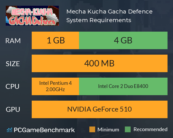 Mecha Kucha Gacha Defence System Requirements PC Graph - Can I Run Mecha Kucha Gacha Defence