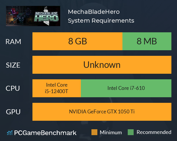 MechaBladeHero System Requirements PC Graph - Can I Run MechaBladeHero