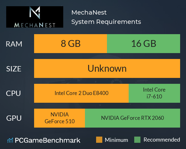 MechaNest System Requirements PC Graph - Can I Run MechaNest