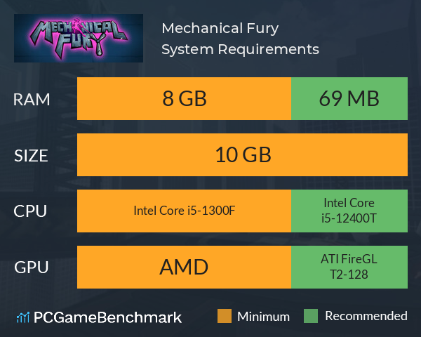 Mechanical Fury System Requirements PC Graph - Can I Run Mechanical Fury