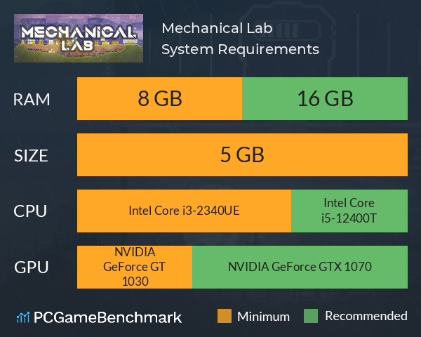 Mechanical Lab System Requirements PC Graph - Can I Run Mechanical Lab