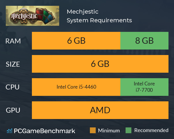 Mechjestic System Requirements PC Graph - Can I Run Mechjestic