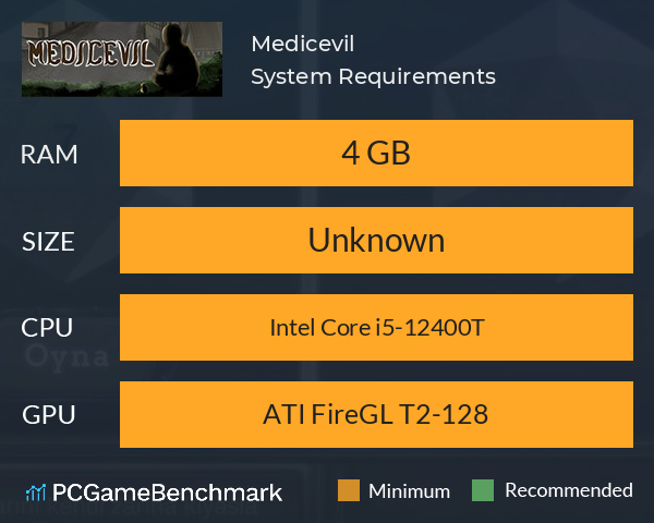 Medicevil System Requirements PC Graph - Can I Run Medicevil