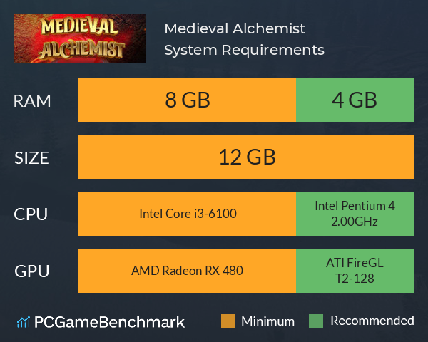 Medieval Alchemist System Requirements PC Graph - Can I Run Medieval Alchemist