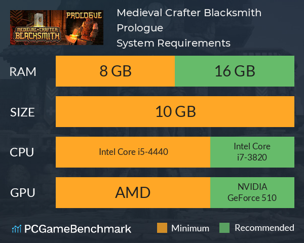 Medieval Crafter: Blacksmith Prologue System Requirements PC Graph - Can I Run Medieval Crafter: Blacksmith Prologue