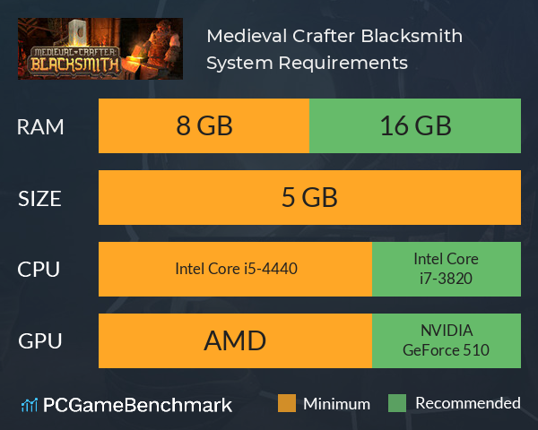 Medieval Crafter: Blacksmith System Requirements PC Graph - Can I Run Medieval Crafter: Blacksmith