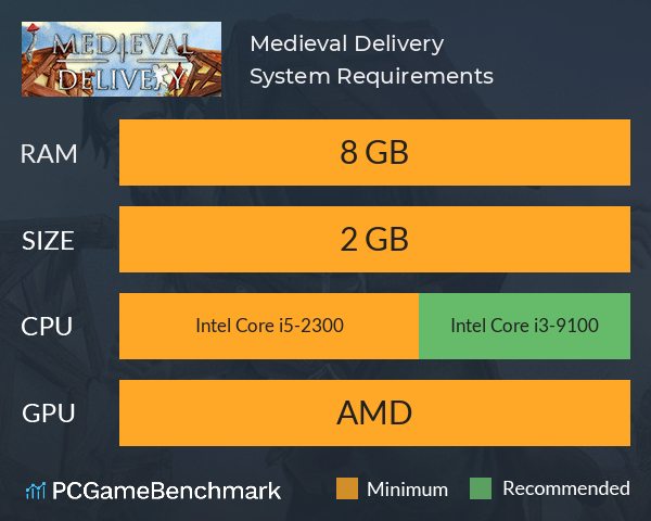 Medieval Delivery System Requirements PC Graph - Can I Run Medieval Delivery