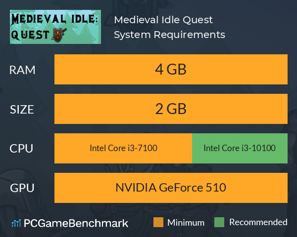 Medieval Idle: Quest System Requirements PC Graph - Can I Run Medieval Idle: Quest