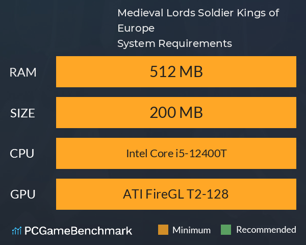 Medieval Lords: Soldier Kings of Europe System Requirements PC Graph - Can I Run Medieval Lords: Soldier Kings of Europe