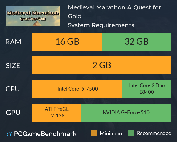 Medieval Marathon: A Quest for Gold System Requirements PC Graph - Can I Run Medieval Marathon: A Quest for Gold