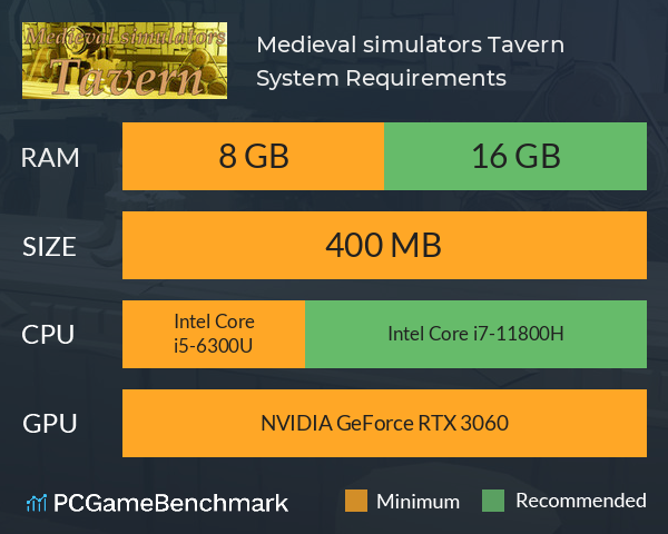 Medieval simulators: Tavern System Requirements PC Graph - Can I Run Medieval simulators: Tavern