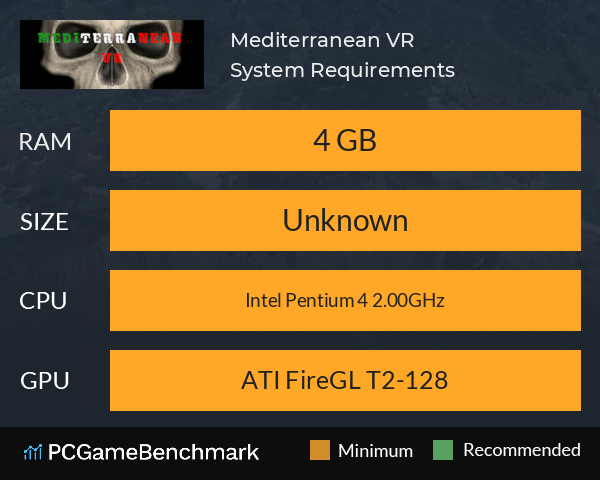 Mediterranean VR System Requirements PC Graph - Can I Run Mediterranean VR