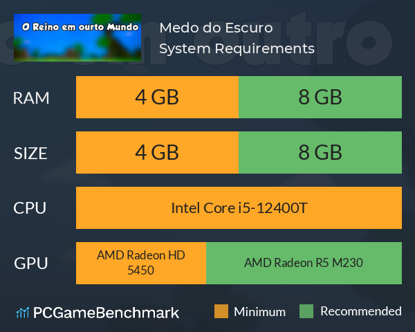 Medo do Escuro System Requirements PC Graph - Can I Run Medo do Escuro