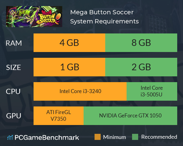 Mega Button Soccer System Requirements PC Graph - Can I Run Mega Button Soccer