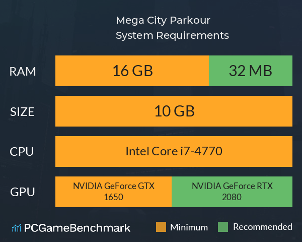 Mega City Parkour System Requirements PC Graph - Can I Run Mega City Parkour