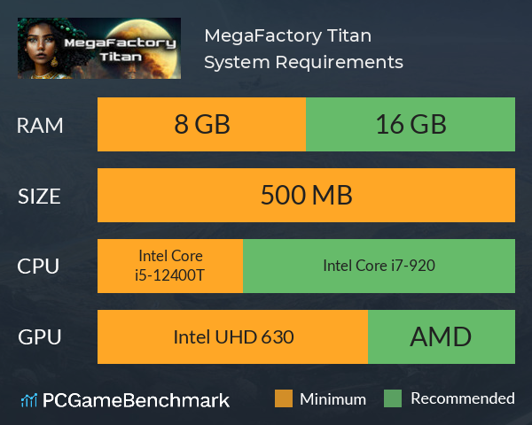 MegaFactory Titan System Requirements PC Graph - Can I Run MegaFactory Titan