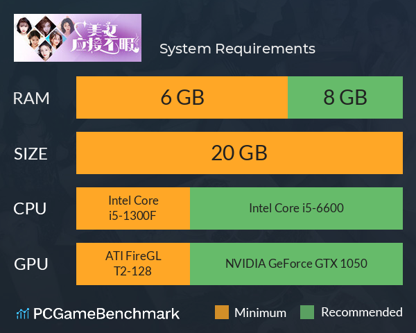 美女,应接不暇 System Requirements PC Graph - Can I Run 美女,应接不暇