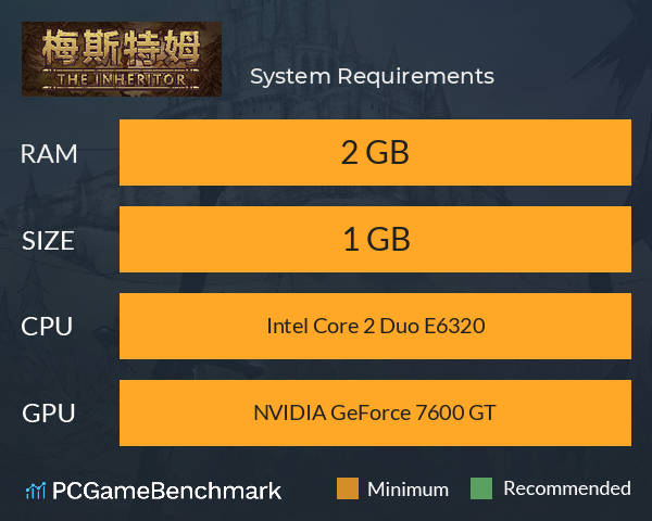 梅斯特姆 System Requirements PC Graph - Can I Run 梅斯特姆